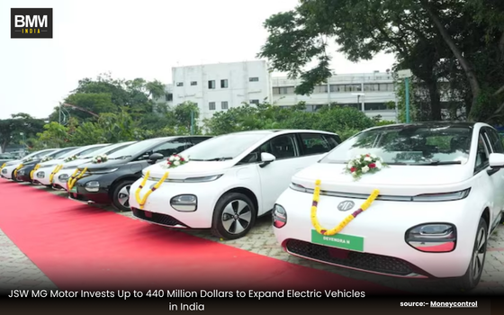 Electric Vehicles in India JSW MG Motor Invests Up to 440 Million Dollars | Business Minds Media India