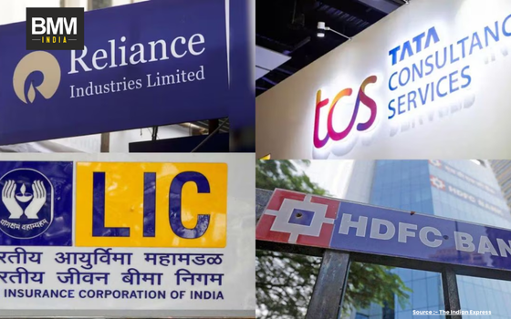 Most Valuable & Richest Companies in India | Business Minds Media India