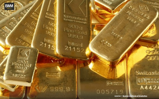 Gold Prices Surge in India: Reasons Behind the Rapid Rise | Business Minds Media India