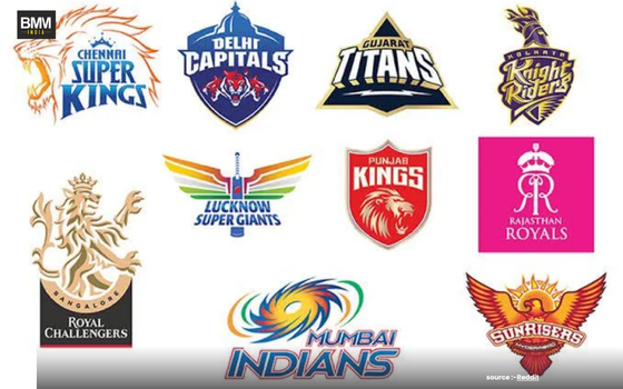 Look at the Richest IPL Franchaise In India | Business Minds Media India