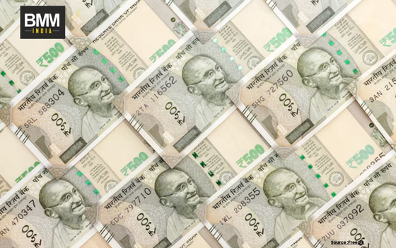 New Currency of Indian Brands