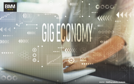 How the Gig Economy India Model Is Transforming Work & Growth ? | Business Minds Media India