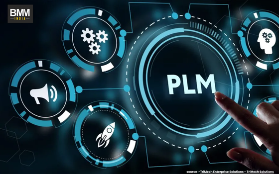 Why Product Lifecycle Management Is Essential for Business Growth in India?