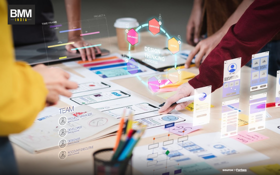 Top Opportunities Make a Profitable Business in India in 2026 | Business Minds Media