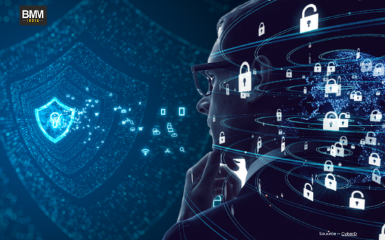 Top Cybersecurity Companies in India : Digital Security Revolution | Business Minds MediaI ndia