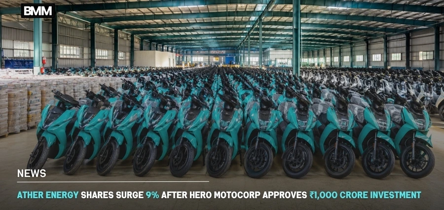 Ather Energy Shares
