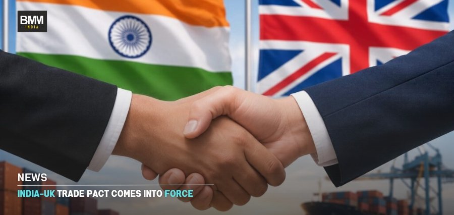 India-UK Trade