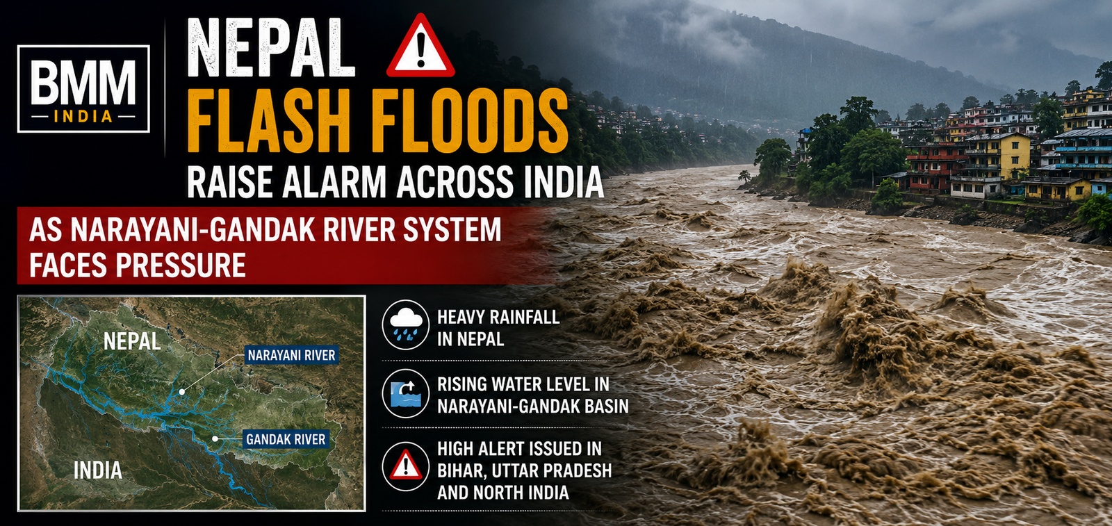 Nepal Flash Floods Raise Alarm Across India